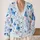 Blue Butterfly Floral Garden for Relaxed Holiday Layering and Everyday Women's Wear All-over Print Knitted Cardigan - 2