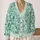 Teal Botanical Vine Leaves for Spring Layering and Relaxed Everyday Style Dressing All-over Print Knitted Cardigan - 2