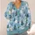 Watercolor Snowman Winter Scene for Holiday Layering and Cozy Vacation Weekend Style All-over Print Knitted Cardigan - 4