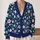 Colorful Wildflower Blooms for Vacation Layering and Casual Autumn Style for Women All-over Print Knitted Cardigan - 2
