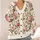 Pink Rose Botanical Floral Layering Style for Spring Autumn Everyday Wear for Women All-over Print Knitted Cardigan - 4