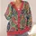 Colorful Bohemian Paisley Scrolls For Relaxed Everyday Layering And Festival Style All-over Print Knitted Cardigan - 4