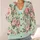 Vintage Rose Garden Florals for Romantic Everyday Layering and Springtime Outings All-over Print Knitted Cardigan - 4