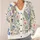 Watercolor Wildflower Blooms for Relaxed Everyday Layering and Garden Strolls for Women All-over Print Knitted Cardigan - 4