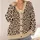 Leopard Spots for Bold Everyday Layering, Weekend Outfits and Effortless Casual Chic Style All-over Print Knitted Cardigan - 4