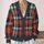 Retro Coral Plaid Style for Autumn Layering and Casual Weekend Outfits All-over Print Knitted Cardigan - 2