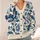 Blue Botanical Blooms for Relaxed Everyday Layering Women’s European Classic Style All-over Print Knitted Cardigan - 4