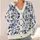 Navy Botanical Flowers for Everyday Layering, Weekend Outings, and Relaxed Garden Style All-over Print Knitted Cardigan - 4