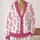 Pink Ribbon Breast Cancer Awareness Support For Survivors, Caregivers And Advocates All-over Print Knitted Cardigan - 2