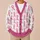 Pink Ribbon Breast Cancer Awareness Support For Survivors, Caregivers And Advocates All-over Print Knitted Cardigan - 6
