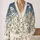 Blue and Ivory Daisy Meadow for Relaxed Fall Layering and Everyday Wear for Her All-over Print Knitted Cardigan - 2