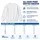 Candy Maker Peppermint Belt and Candy Cane Holiday Look for Christmas Sweet Shop Fans All-over Print Knitted Sweater - 3