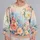 Pastel Watercolor Flowers for Spring Garden Walks and Romantic Weekend Outings for Her All-over Print Knitted Sweater - 2
