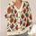 Sacred Heart Motifs for Cozy Autumn Layering and Everyday Bohemian Style for Women All-over Print Knitted Cardigan - 4