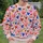 Watercolor Heart Motifs for Playful Everyday Outfits and Valentine Celebrations All-over Print Knitted Sweater - 6
