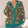 Dense Teal Floral Blooms for Colorful Everyday Autumn Layering and Cozy Casual Style All-over Print Knitted Cardigan - 4