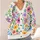 Colorful Floral Butterfly Motifs for Joyful Everyday Layering and Bright Spring Outings All-over Print Knitted Cardigan - 4