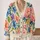 Watercolor Floral Elegance for Relaxed Everyday Layering, Women's Spring Outings All-over Print Knitted Cardigan - 2