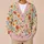 Watercolor Wildflower Blooms for Relaxed Coastal Layering, Women's Everyday Style All-over Print Knitted Cardigan - 6