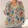 Colorful Wildflower Blossoms For Casual Elegance And Everyday Layering, Women’s Style All-over Print Knitted Cardigan - 4