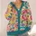 Colorful Floral Blooms and Garden Hues for Casual Layering and Everyday Style for Women All-over Print Knitted Cardigan - 4