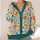 Colorful Wildflower Blooms for Relaxed Fall Layering, Women’s Casual Everyday Style All-over Print Knitted Cardigan - 4