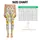Yellow Daisy Wildflower Scatter for Yoga Pilates and Everyday Casual Wear Leggings - 3