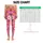 Pink Yellow Daisy And Starburst Florals For Yoga Pilates And Everyday Wear Leggings - 3