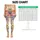 Watercolor Garden Flowers and Ladybugs for Camping and Countryside Outings Leggings - 3