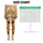 Pumpkin Sunflower Florals for Cozy Autumn Outings and Fresh Everyday Casual Style Leggings - 1