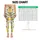 Golden Lemons and Pears for Sunny Yoga, Pilates, and Everyday Outings Leggings - 3