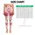 Pink Watercolor Flowers for Yoga, Pilates, and Everyday Errands Leggings - 3