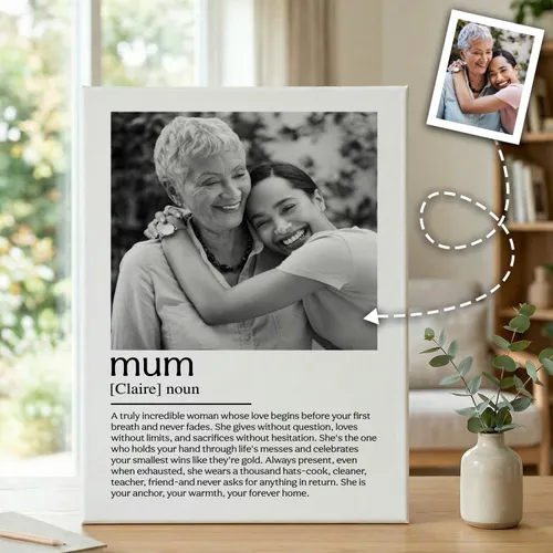Personalized Mum Definition Print | Custom Photo Mother's Day Gift