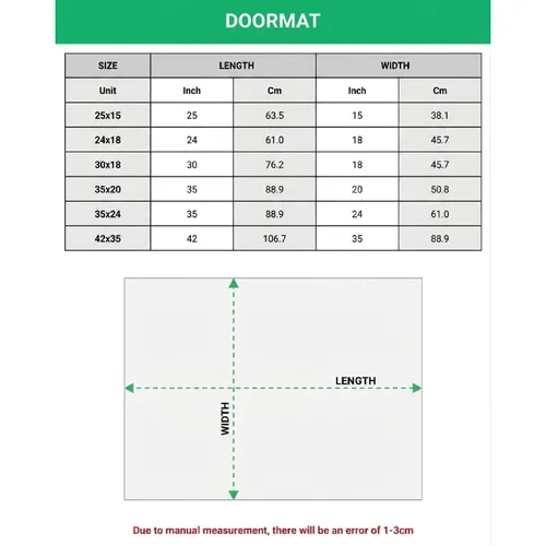 Military Camouflage Green Organic Blotches - Patriotic Outdoor Decor for Military Families Doormat