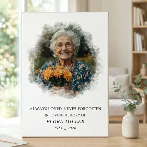 Personalized Memorial Watercolor Canvas – Custom Photo Name & Dates Wall Art, Sympathy Remembrance Gift